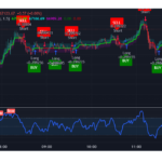 btc