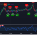 btc