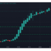 Bitcoin Breaks Barriers