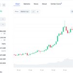 XRP Stands Out: A Beacon of Green in a Sea of Red